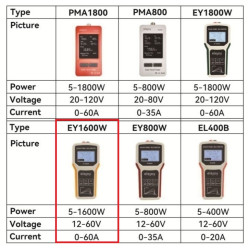Solar Panel Multimeter ELEJOY EY1600W Voltage 12-60V Max Power 1600W Max Current 60A Measure PV MPPT Power Output